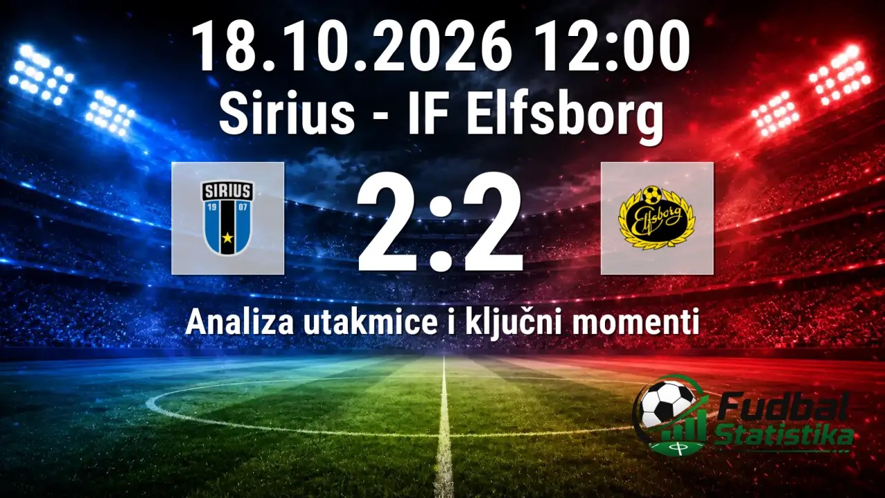 Sirius i IF Elfsborg remizirali u Allsvenskanu