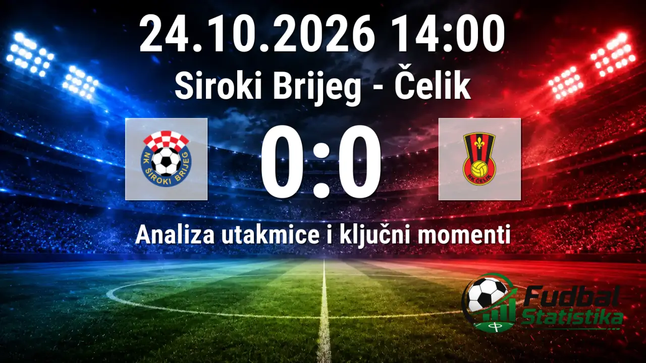 Siroki Brijeg - Čelik 0:0, Premijer Liga 11. kolo