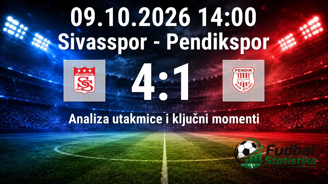 Sivasspor - Pendikspor 4:1 analiza