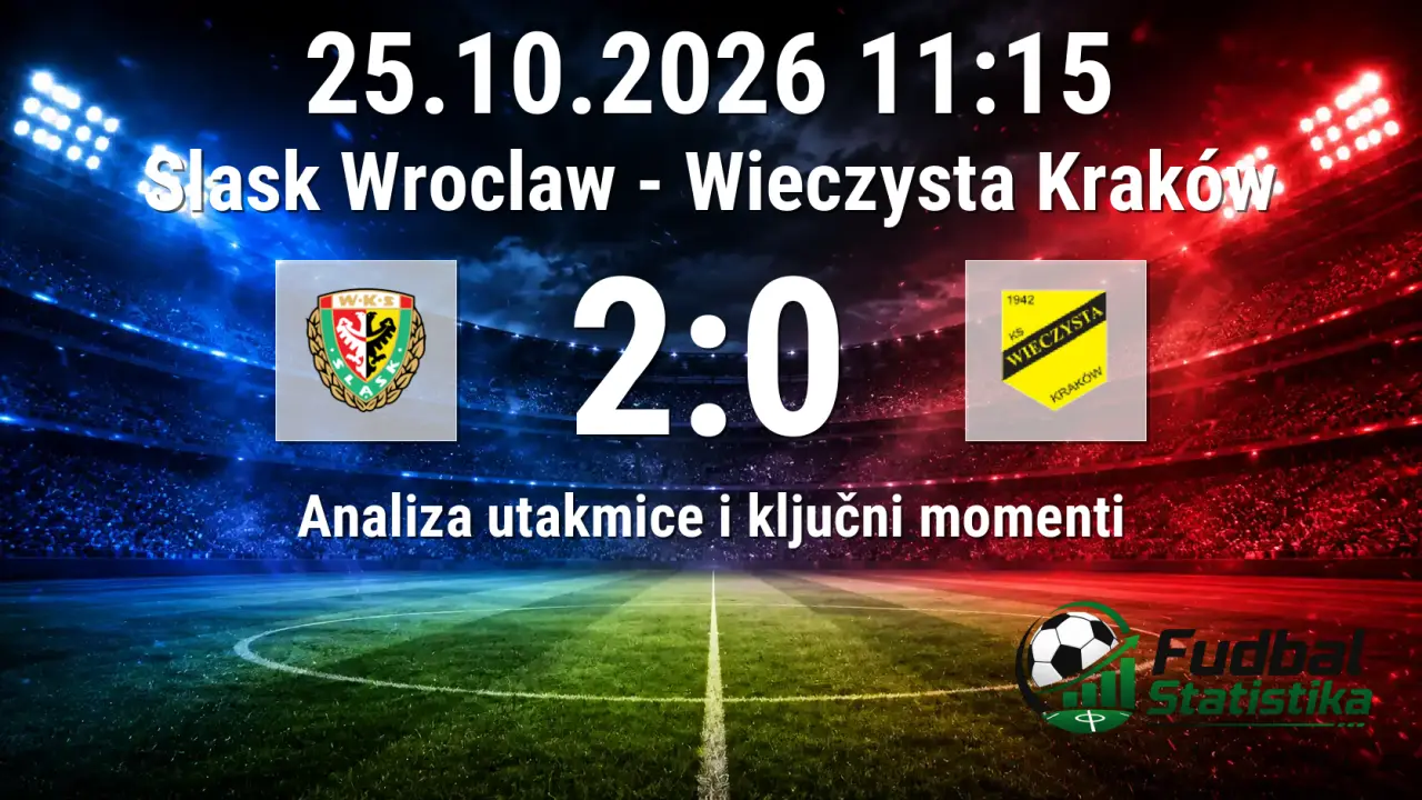 Slask Wroclaw - Wieczysta Kraków 2:0