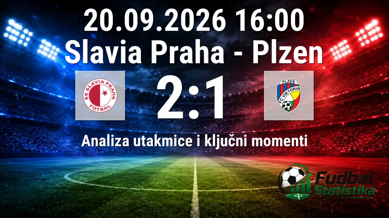 Slavia Praha pobedila Plzen 2:1 u Češkoj ligi