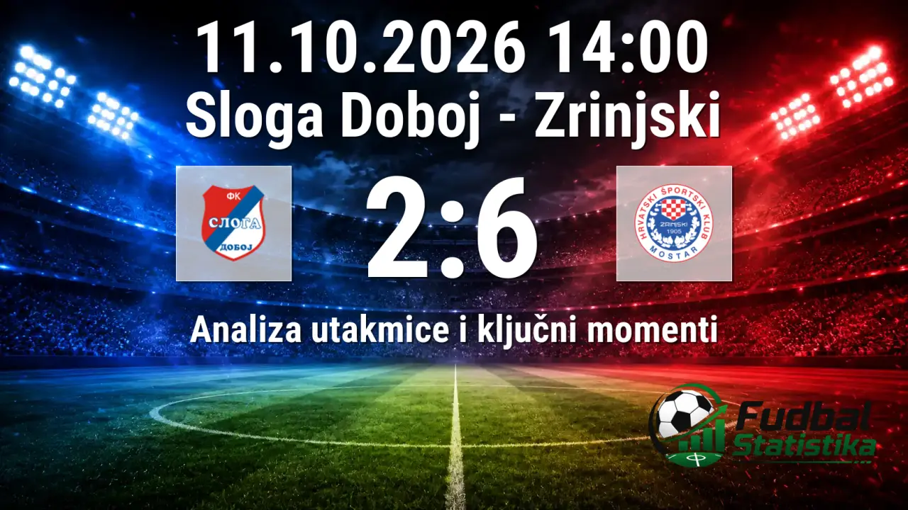 Sloga Doboj - Zrinjski 2:6, Premijer Liga BiH 9. kolo