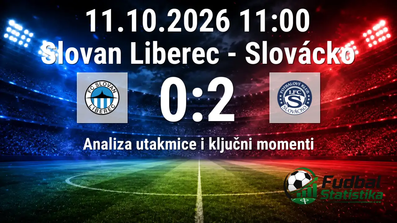 Slovan Liberec - Slovácko 0:2, Češka liga 10. kolo