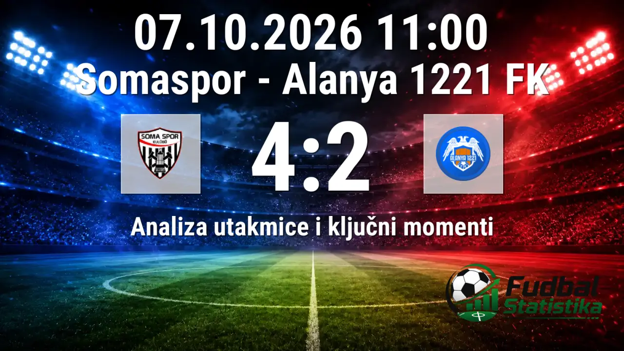 Somaspor vs Alanya 1221 FK - Türkiye Kupası 2026/27