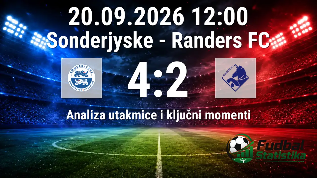 Sonderjyske vs Randers FC 4:2 - Superliga 9. kolo