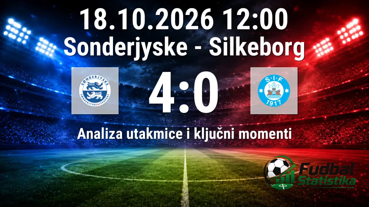 Sonderjyske - Silkeborg 4:0, Superliga 11. kolo