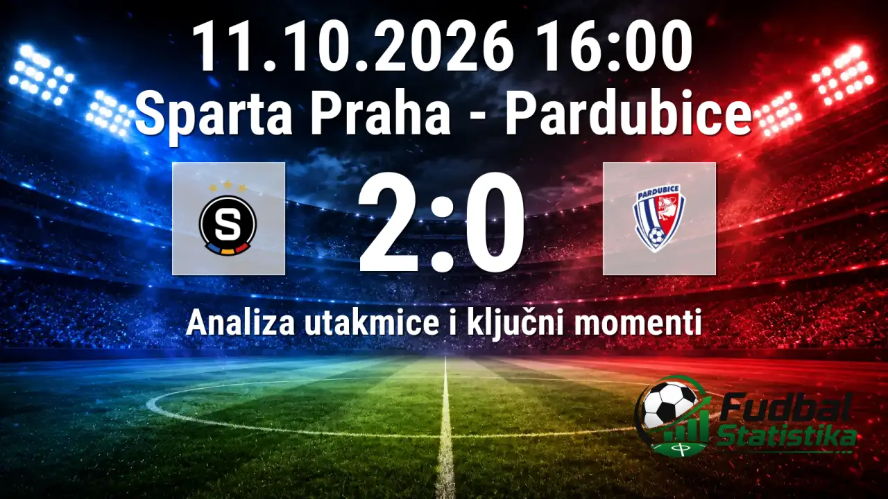 Sparta Praha - Pardubice 2:0 analiza