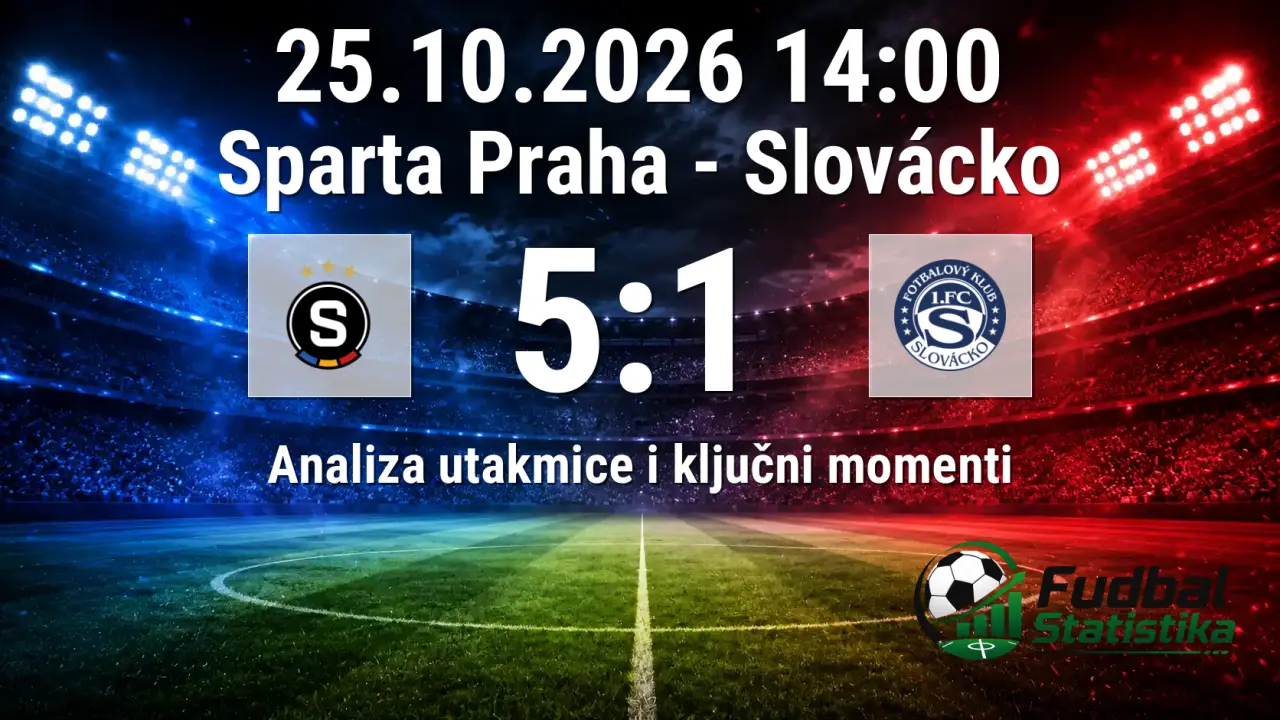 Sparta Praha - Slovácko 5:1, Češka liga 2026
