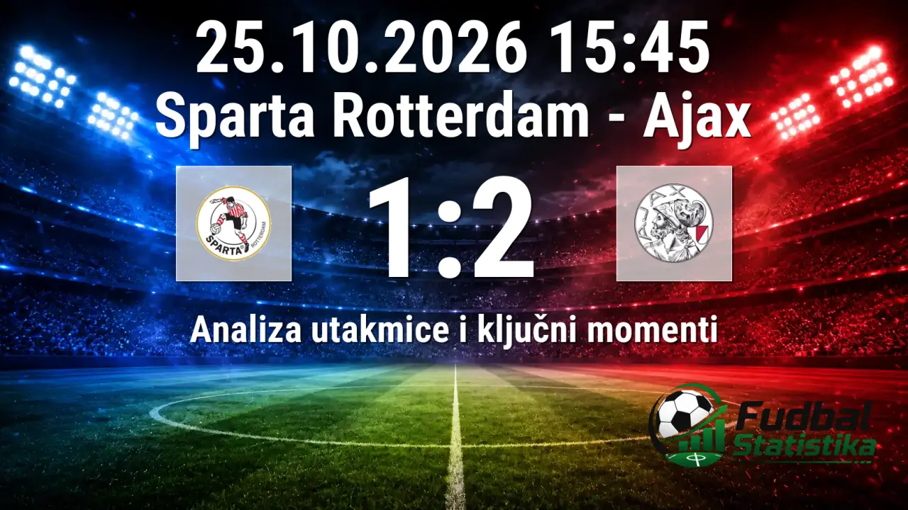 Sparta Rotterdam - Ajax 1:2, Eredivisie 10. kolo
