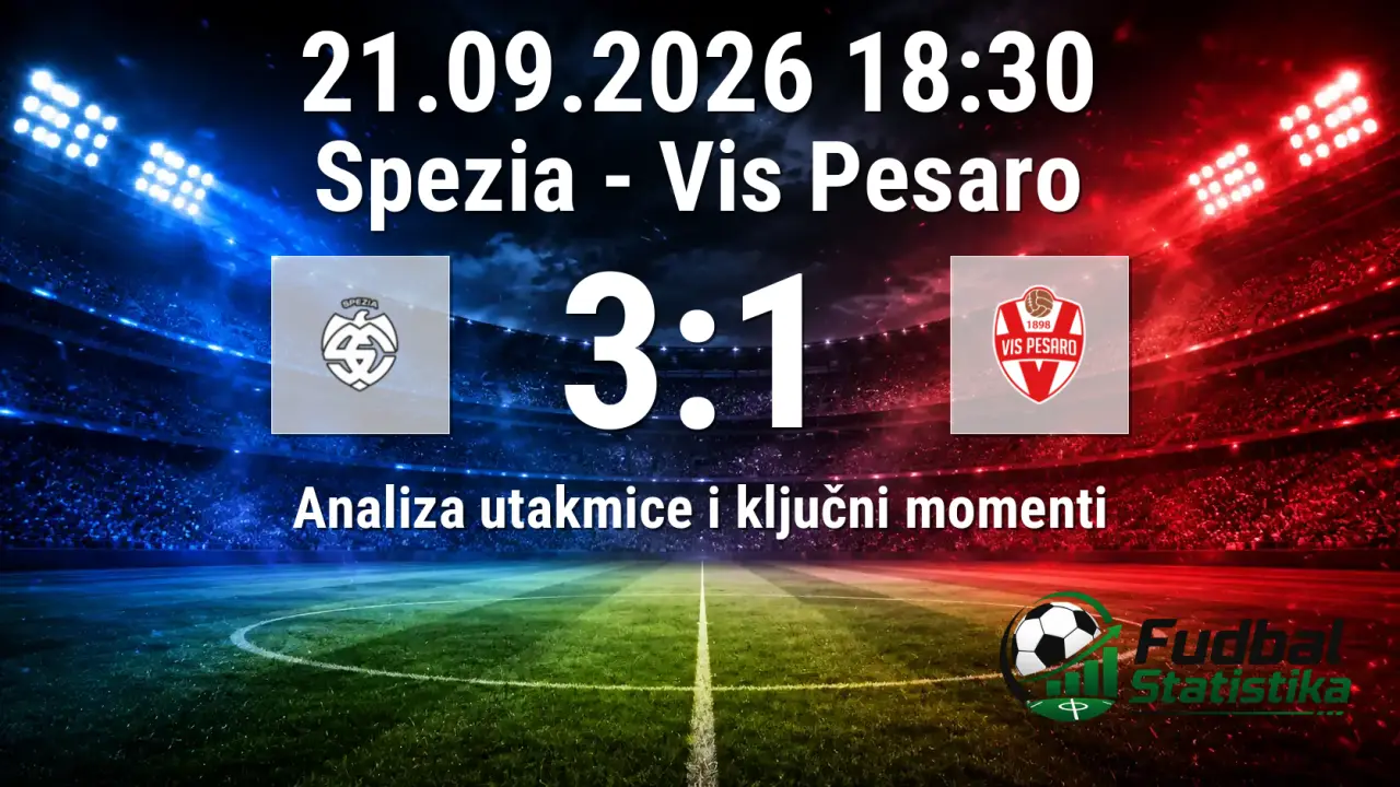 Spezia - Vis Pesaro 3:1, Serie C Girone B