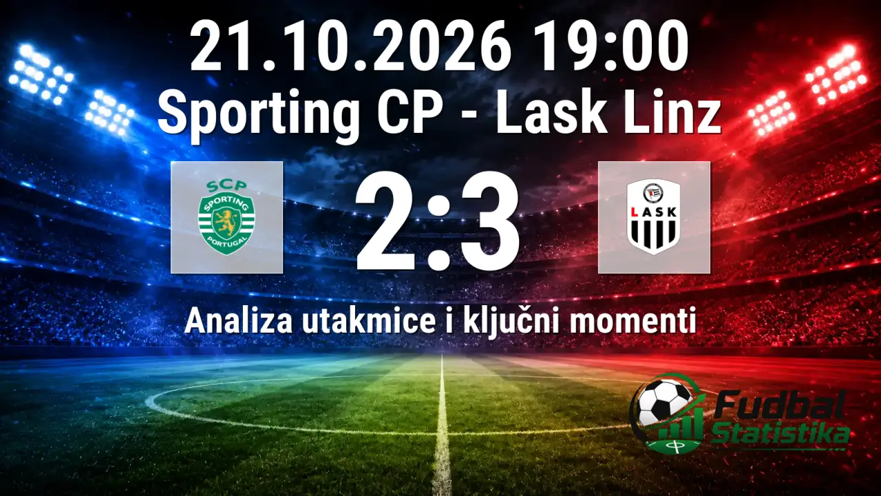 Sporting CP - Lask Linz 2:3, Liga šampiona 2026