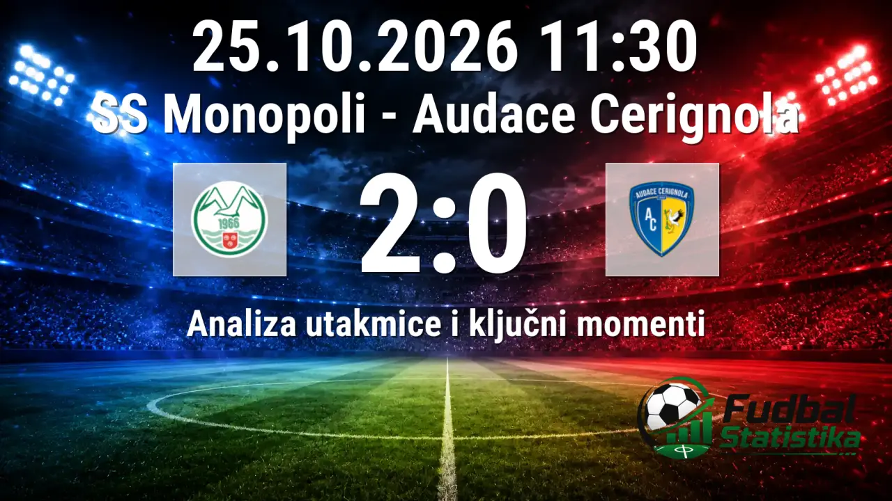 SS Monopoli vs Audace Cerignola 2:0 – Serie C, 11. kolo