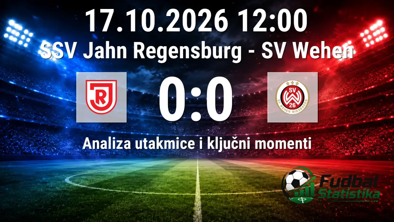 SSV Jahn Regensburg - SV Wehen 0:0, 3. Liga 10. kolo