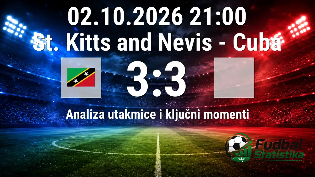 St. Kitts and Nevis - Cuba 3:3, CONCACAF Nations League