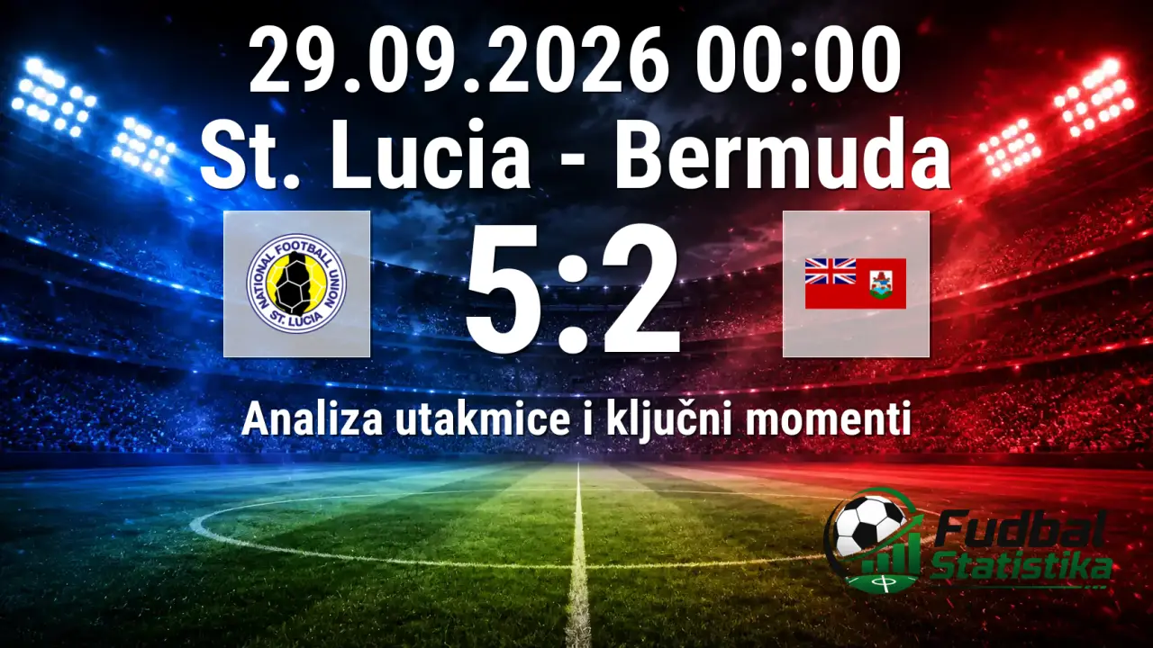 St. Lucia - Bermuda 5:2, CONCACAF Nations League analiza