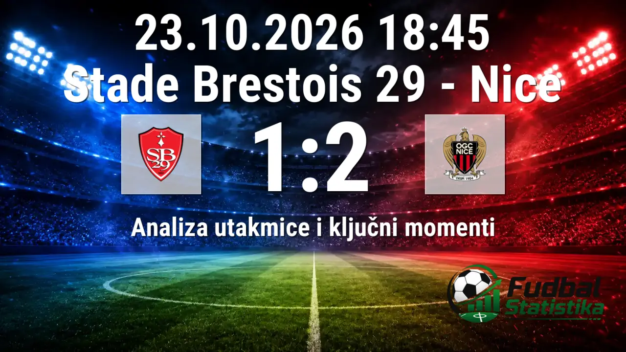 Stade Brestois 29 - Nice 1:2, Ligue 1 analiza