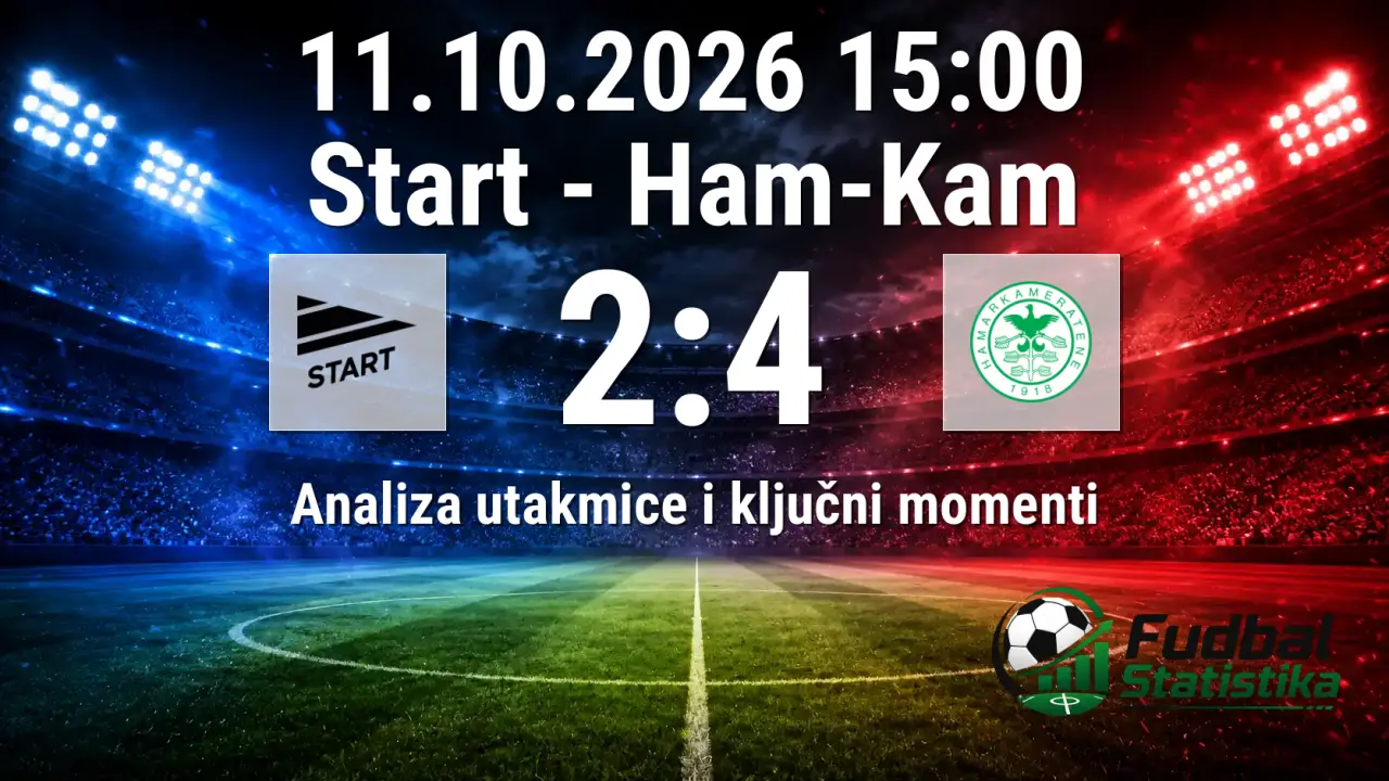 Start - Ham-Kam 2:4, Eliteserien 2026