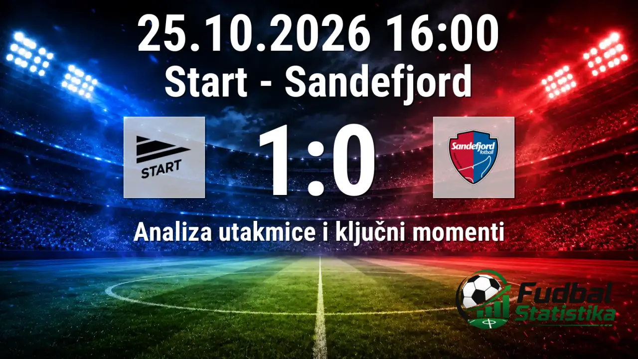 Start - Sandefjord 1:0, Eliteserien 2026