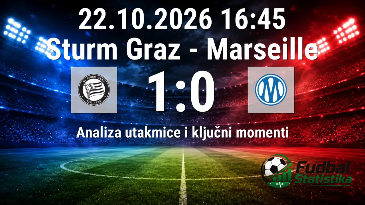 Sturm Graz - Marseille 1:0, Liga Evrope 2026