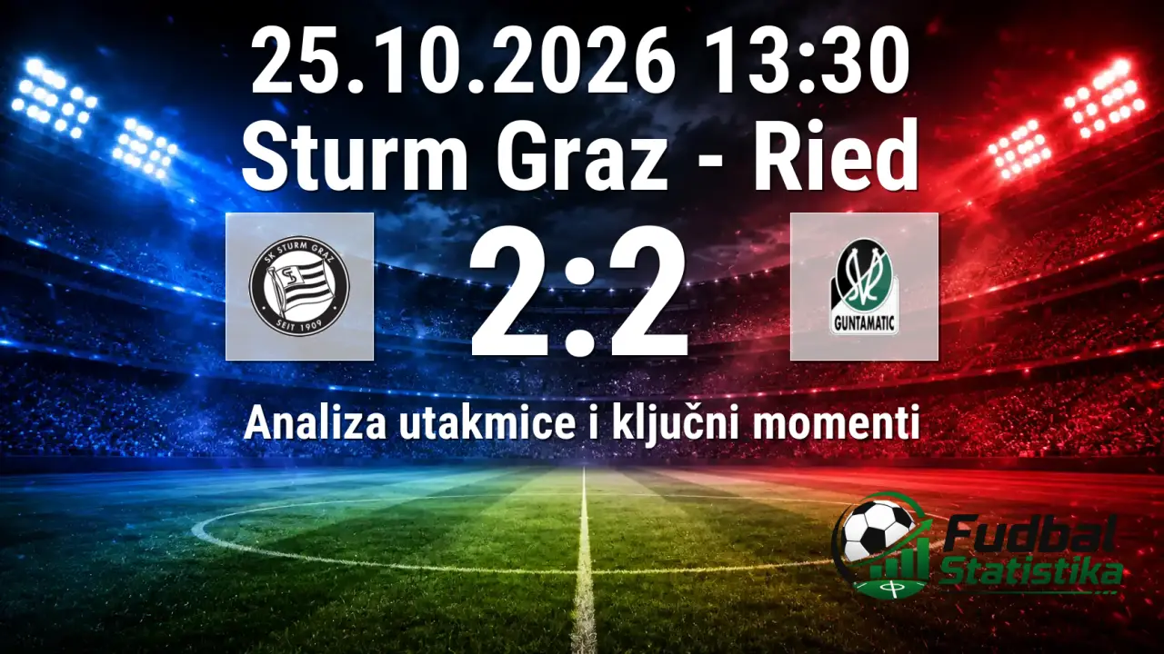 Sturm Graz i Ried remizirali u uzbudljivoj utakmici Bundeslige Austrije