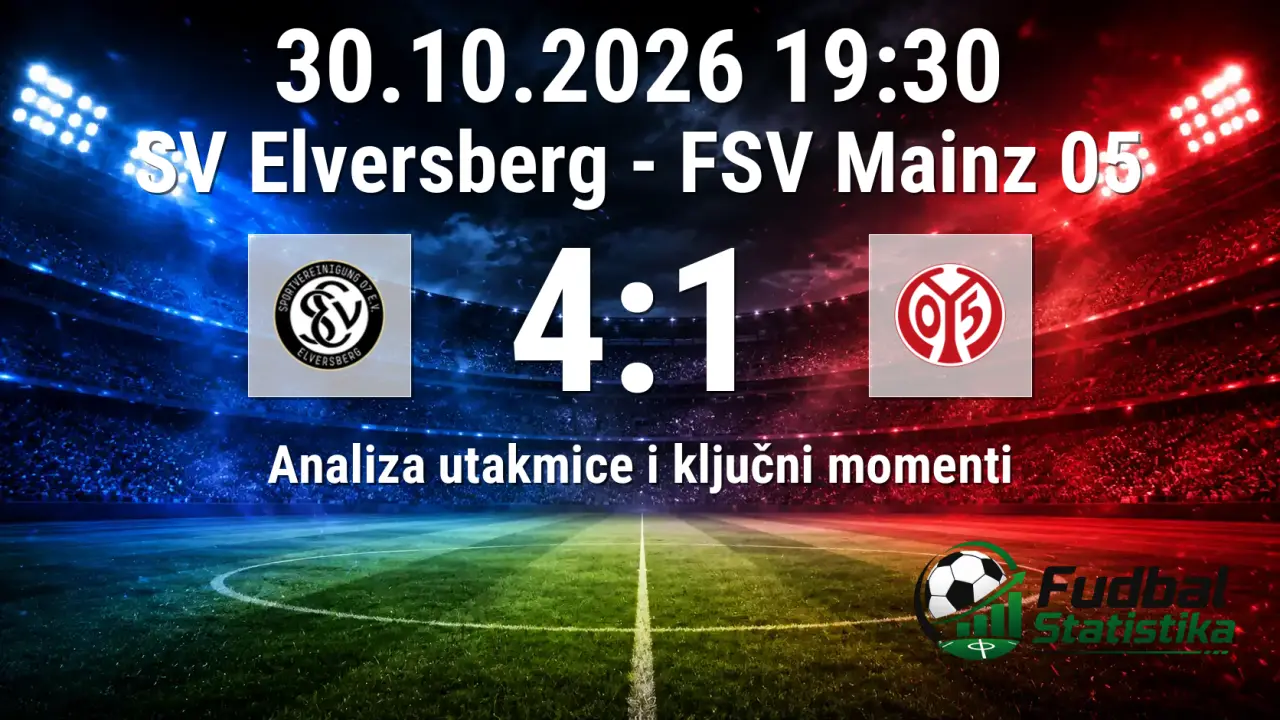 Elversberg - Mainz 4:1, Bundesliga 8. kolo