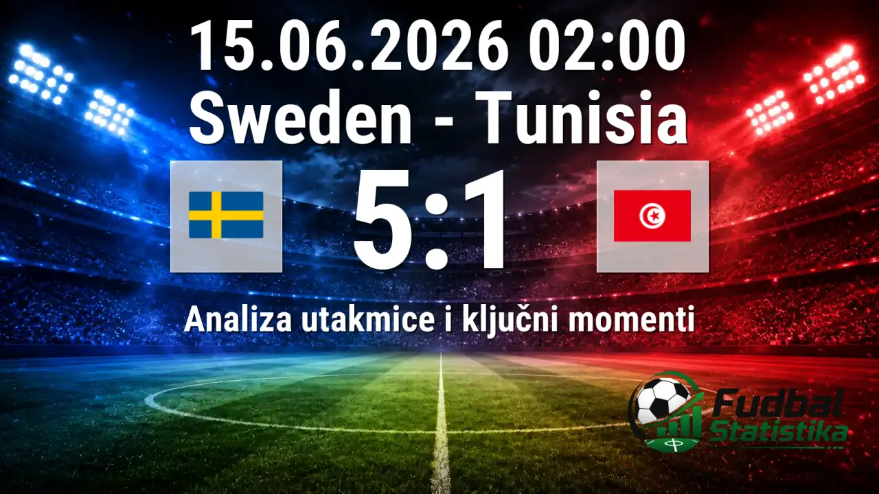 Švedska - Tunis 5:1 na Svetskom prvenstvu 2026
