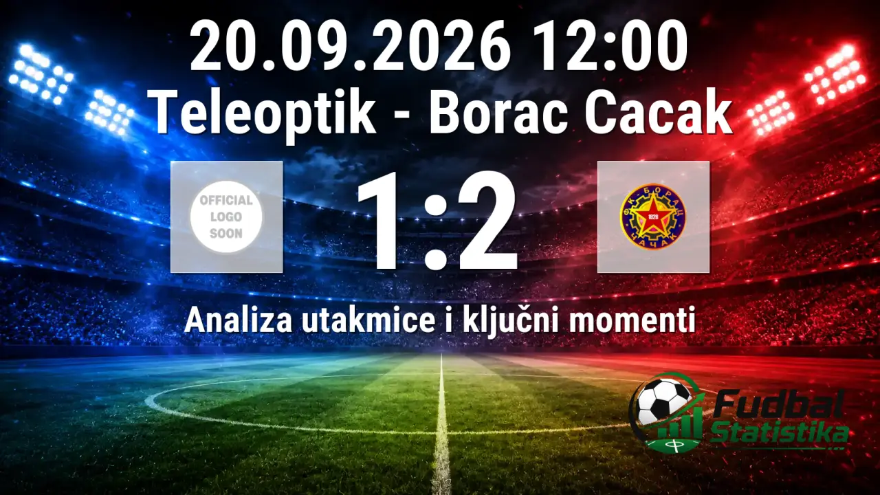 Teleoptik - Borac Čačak 1:2, Prva Liga 10. kolo
