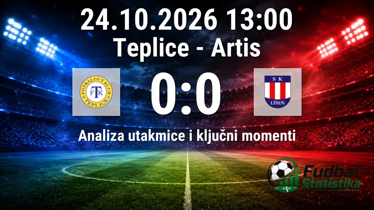 Teplice i Artis bez golova u Češkoj ligi