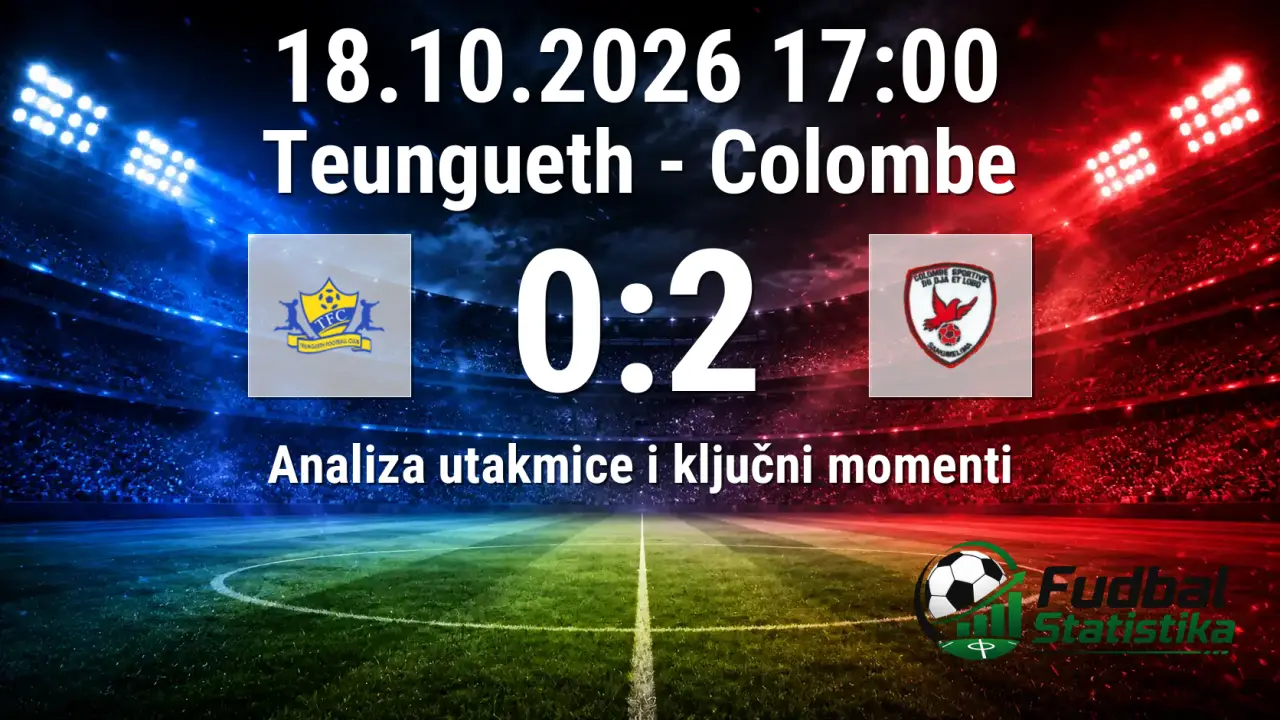 Teungueth - Colombe 0:2, Liga šampiona CAF