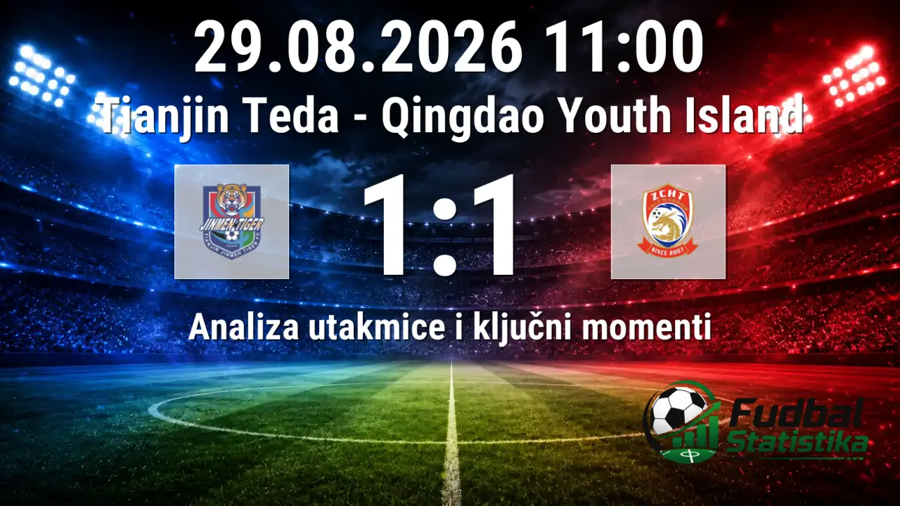 Tianjin Teda i Qingdao Youth Island remizirali u Super ligi Kine