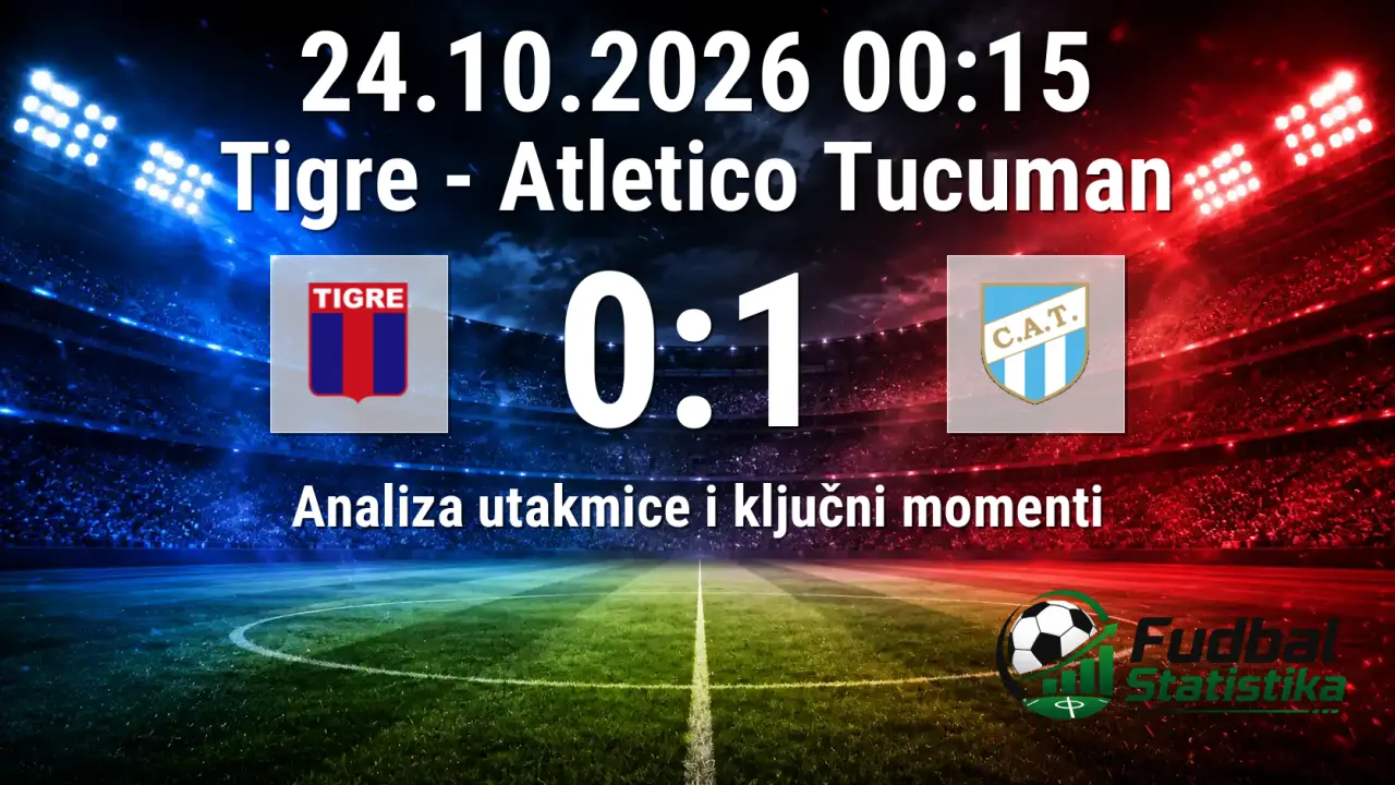 Tigre - Atletico Tucuman 0:1, Liga Profesional Argentina