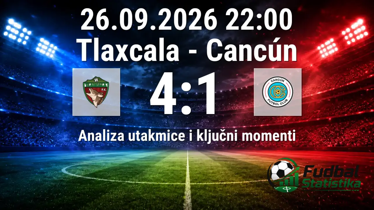 Tlaxcala - Cancún 4:1, Liga de Expansión MX