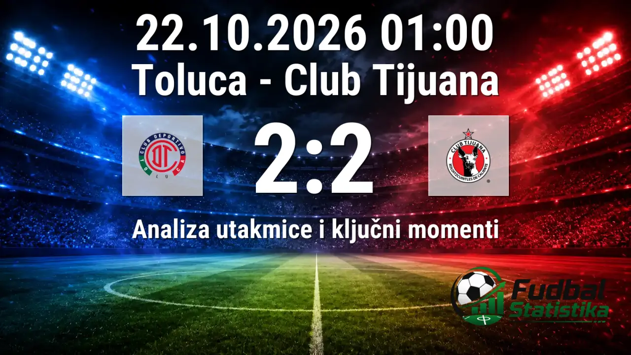 Toluca i Club Tijuana odigrali nerešeno u Ligi MX