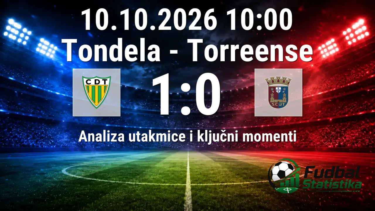 Tondela vs Torreense 1:0 - Segunda Liga analiza