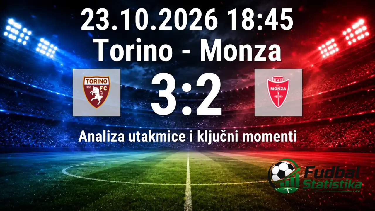 Torino - Monza 3:2, Serija A 8. kolo