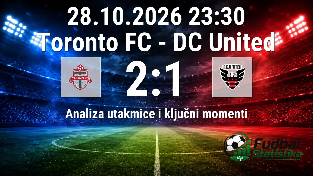 Toronto FC vs DC United 2:1