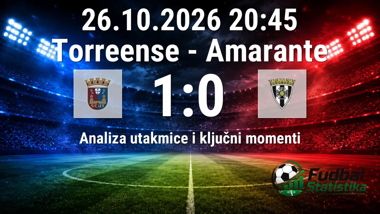 Torreense - Amarante 1:0, Segunda Liga analiza