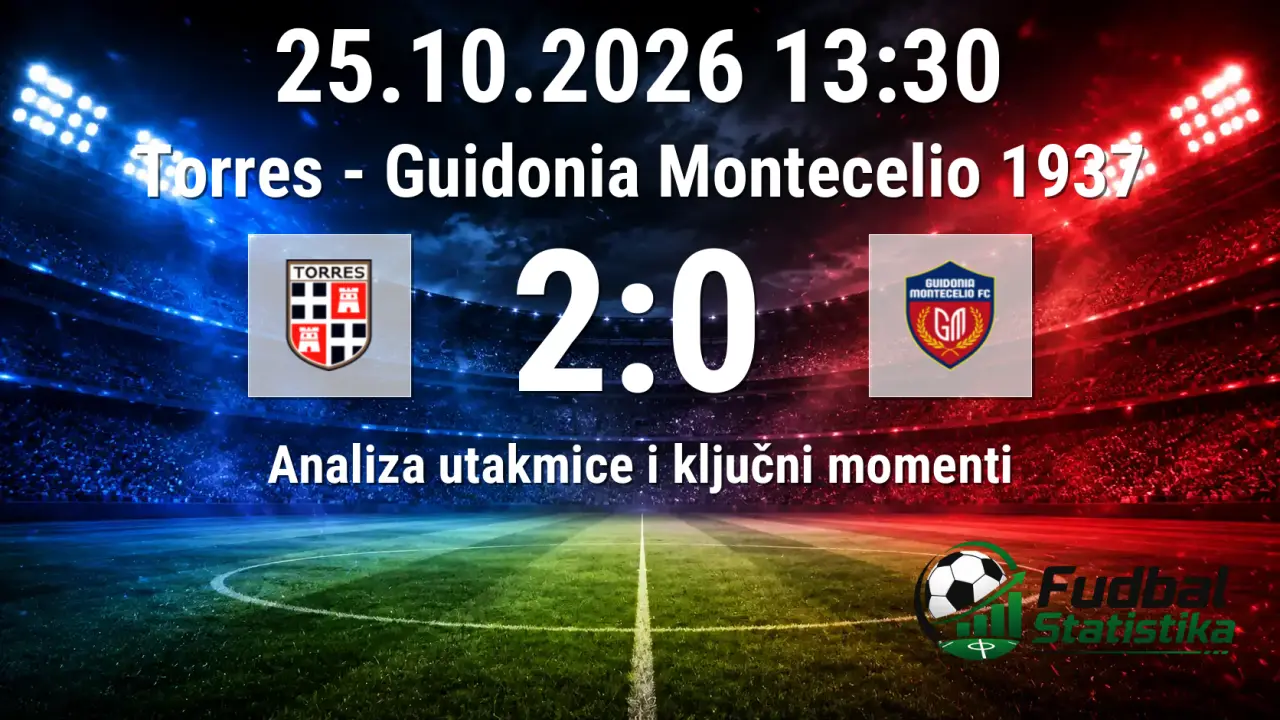 Torres - Guidonia Montecelio 2:0, Serie C analiza