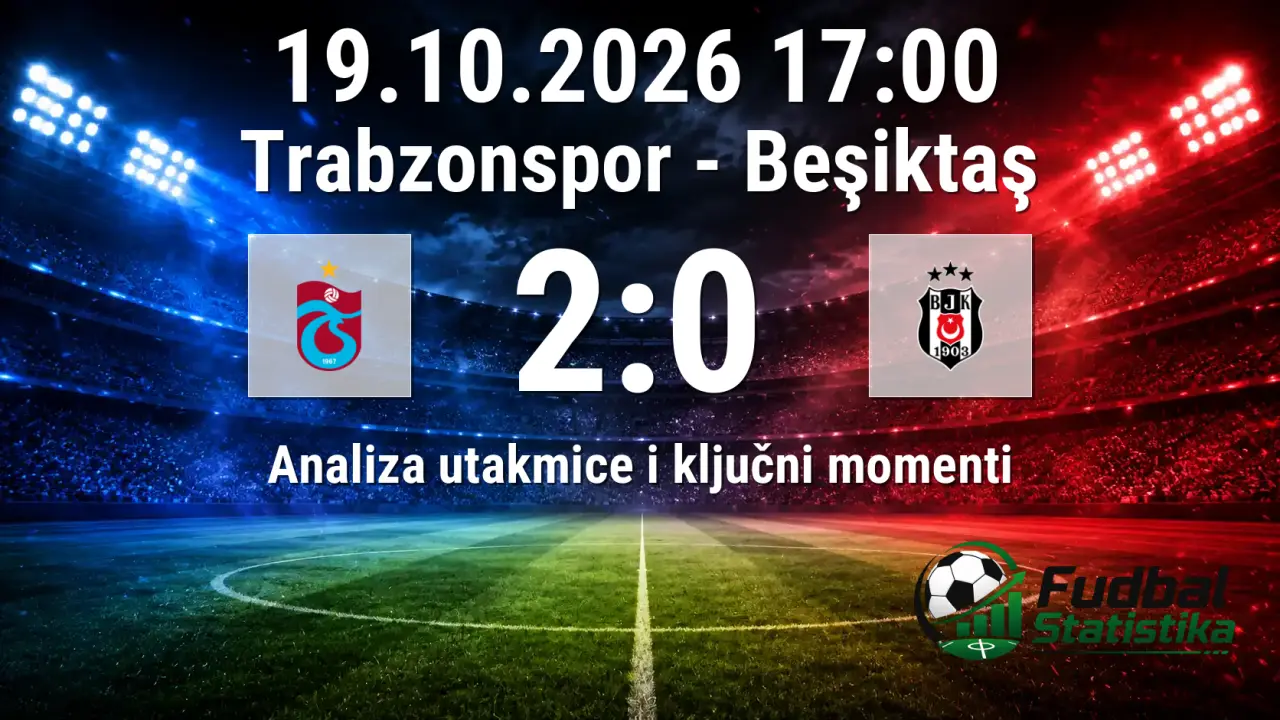 Trabzonspor vs Bešiktaš 2:0 - analiza utakmice 8. kola Super Lige
