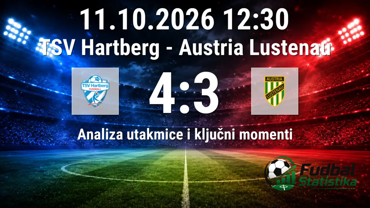 Bundesliga Austrija: Hartberg 4-3 Lustenau