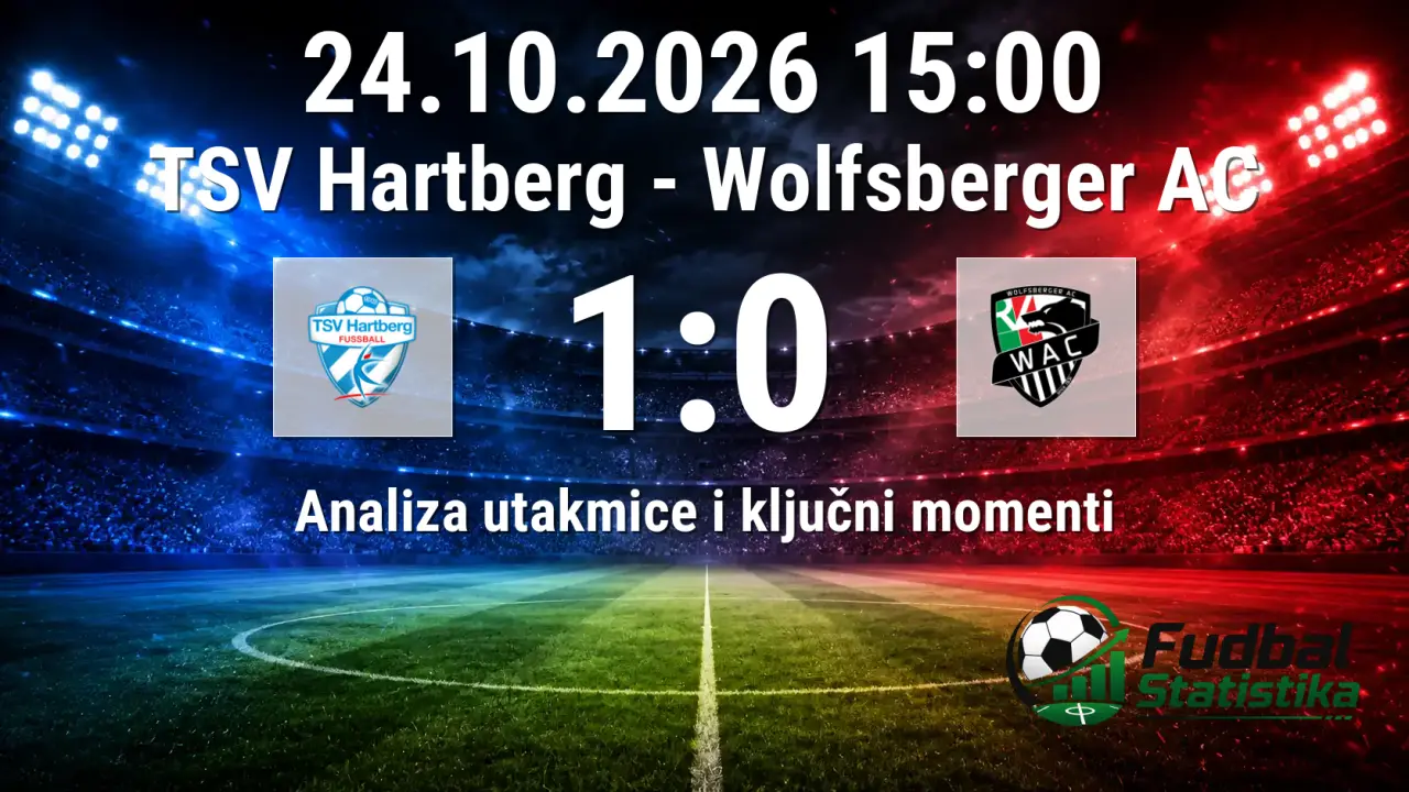 Hartberg - Wolfsberger AC 1:0 analiza