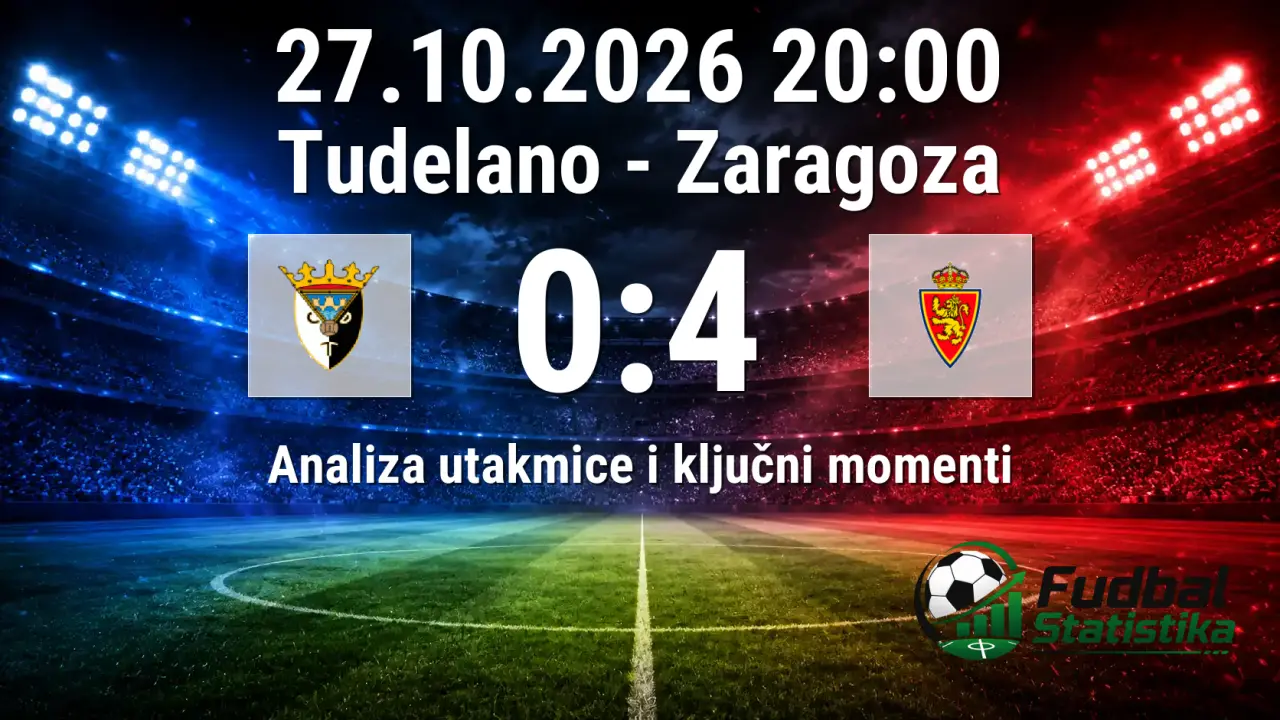 Tudelano - Zaragoza 0:4, Kolo 128 Kupa Španije