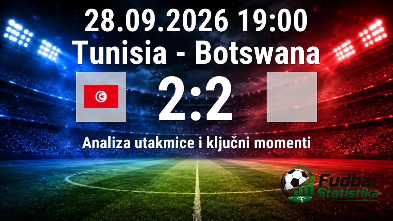 Tunisia vs Botswana 2:2 - Kvalifikacije AFCON 2027