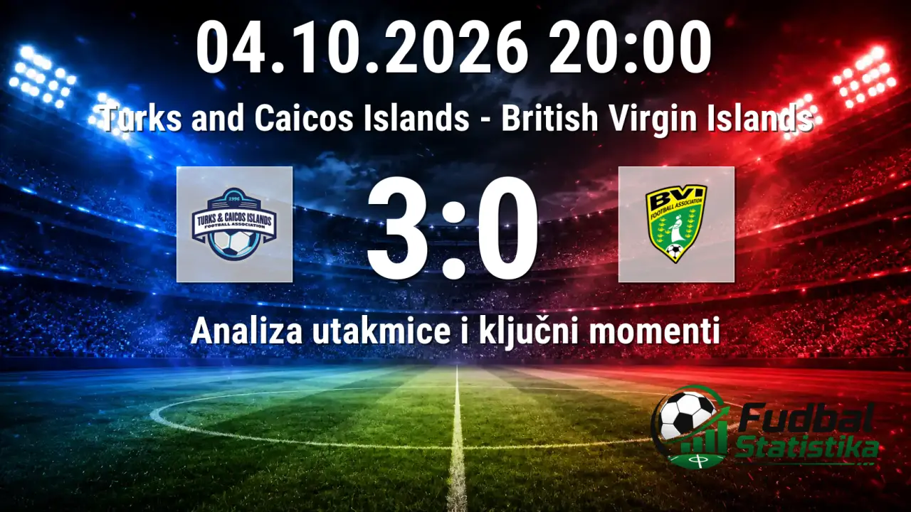 Turks and Caicos Islands - British Virgin Islands 3:0