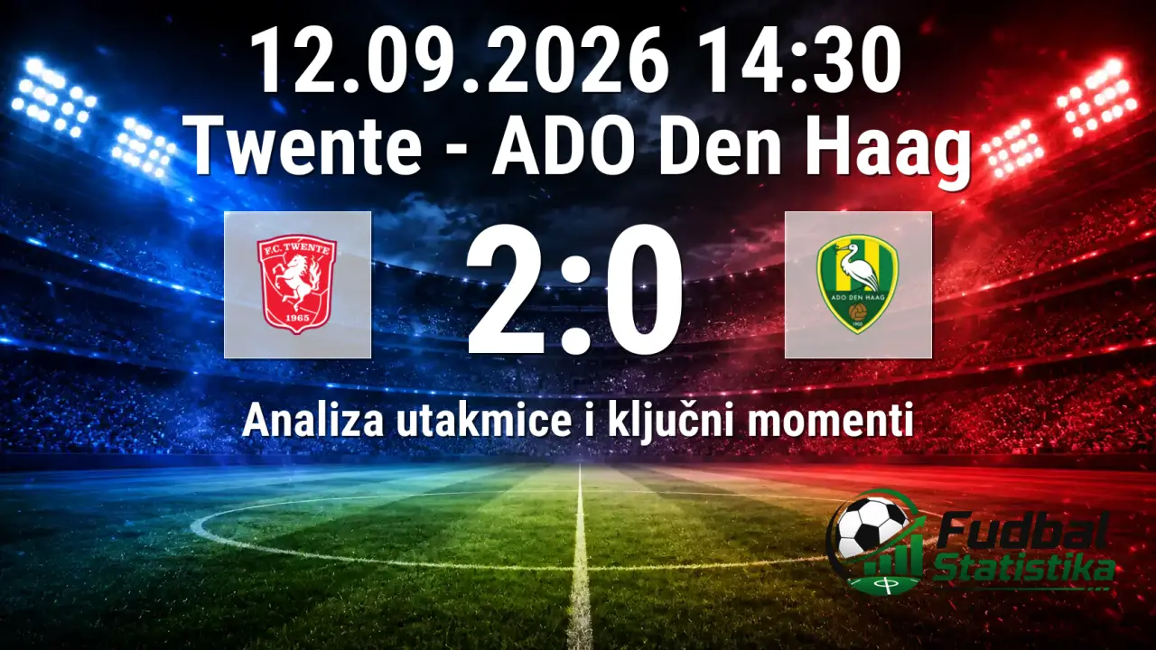 Twente - ADO Den Haag 2:0 analiza
