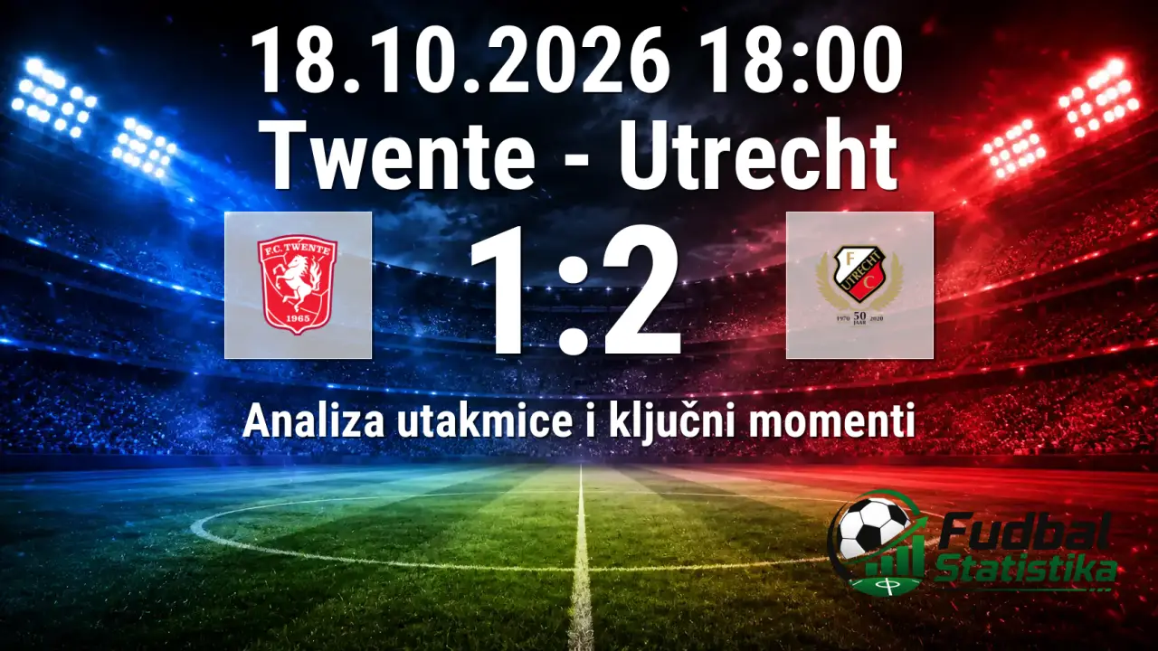 Twente - Utrecht 1:2, Eredivisie 9. kolo