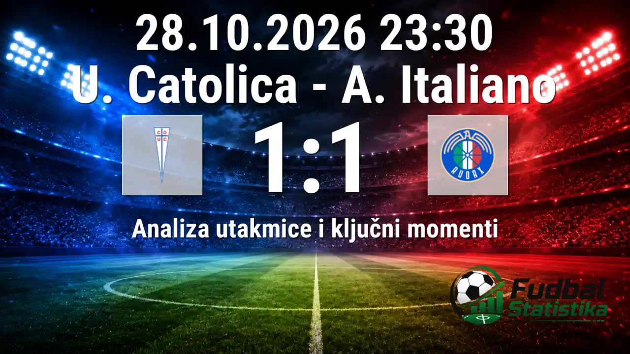 U. Catolica - A. Italiano 1:1, Primera Division Čile