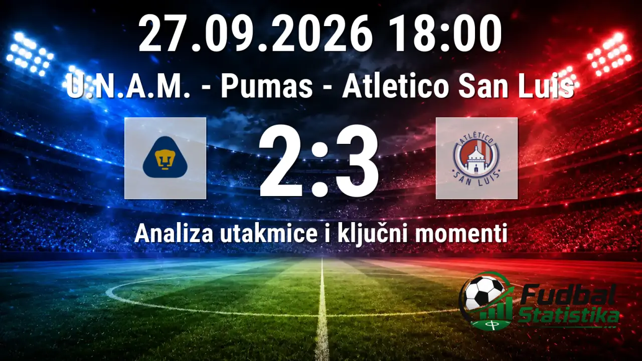 U.N.A.M. - Pumas vs Atletico San Luis 2:3