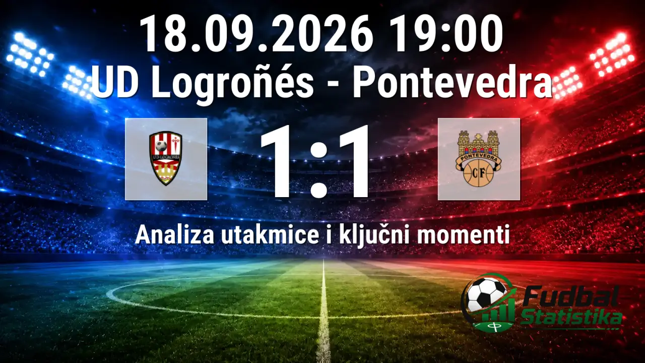 UD Logroñés - Pontevedra 1:1, Primera División RFEF analiza