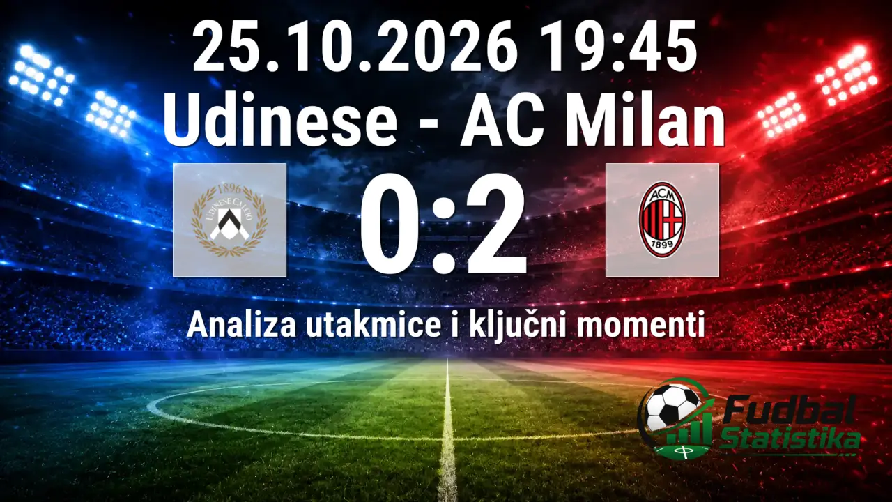 Udinese - AC Milan 0:2, Serie A 8. kolo